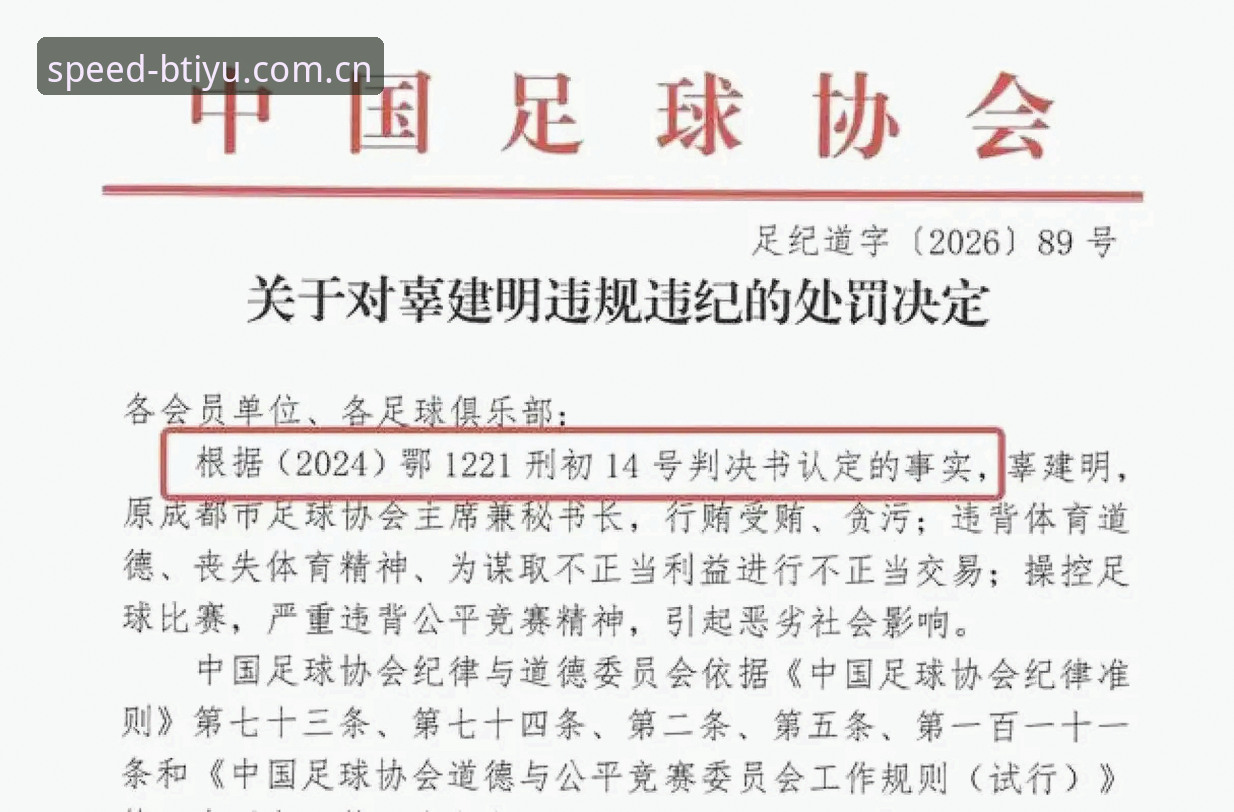 中国足球反腐新篇章：3大核心举措与6类禁足处罚深度解析